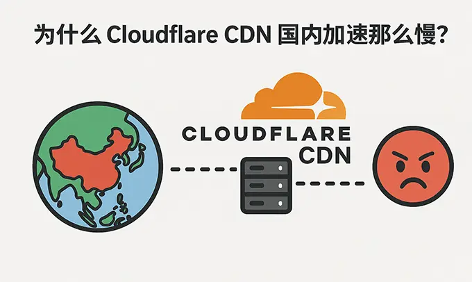 Cloudflare中国访问慢如何解决-图片1