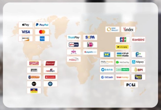 电子烟独立站收款难?我们这套AB轮询系统让资金安稳到账-图片3